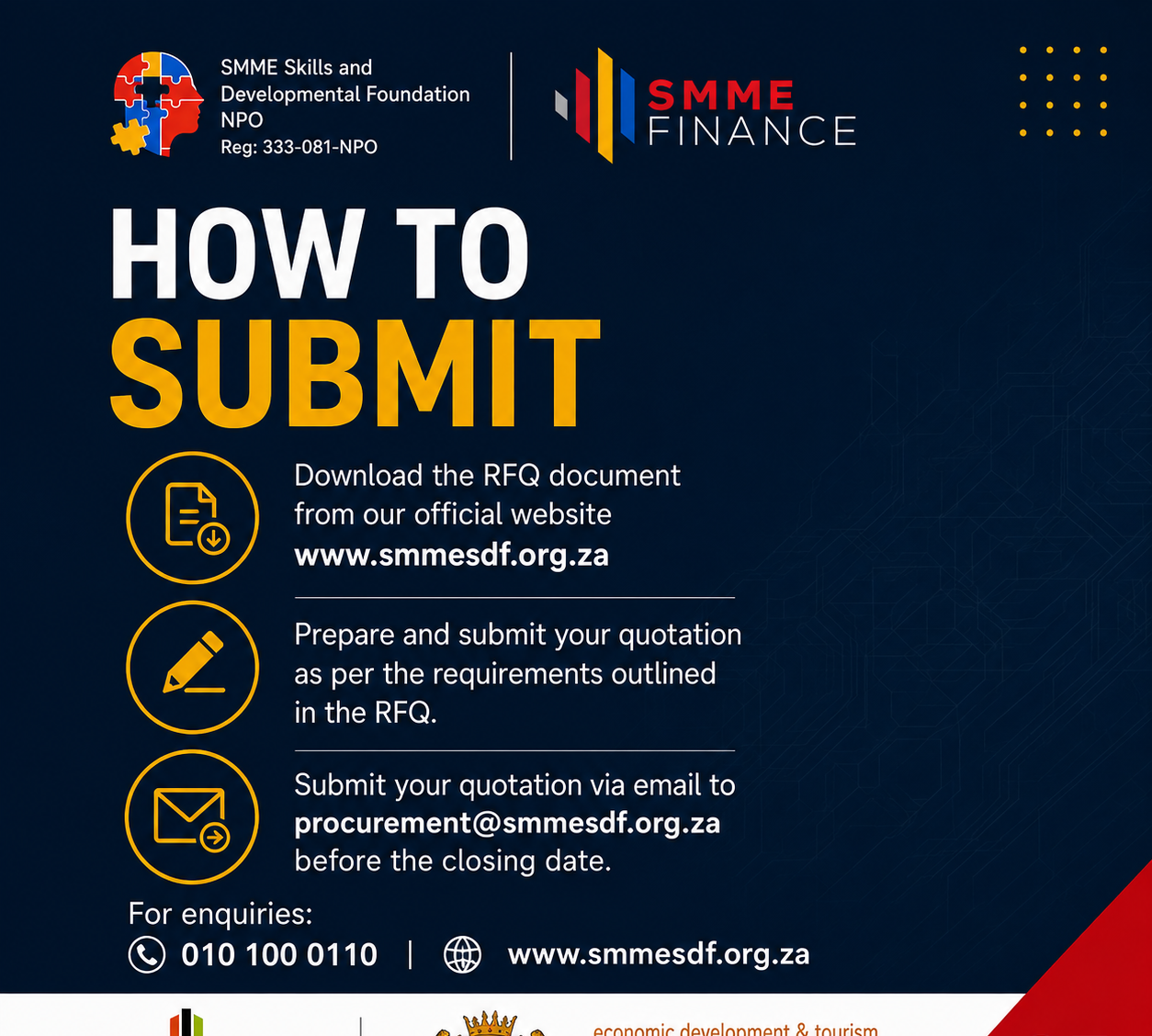 Submission instructions and procurement contact details for RFQ FS/03/2026