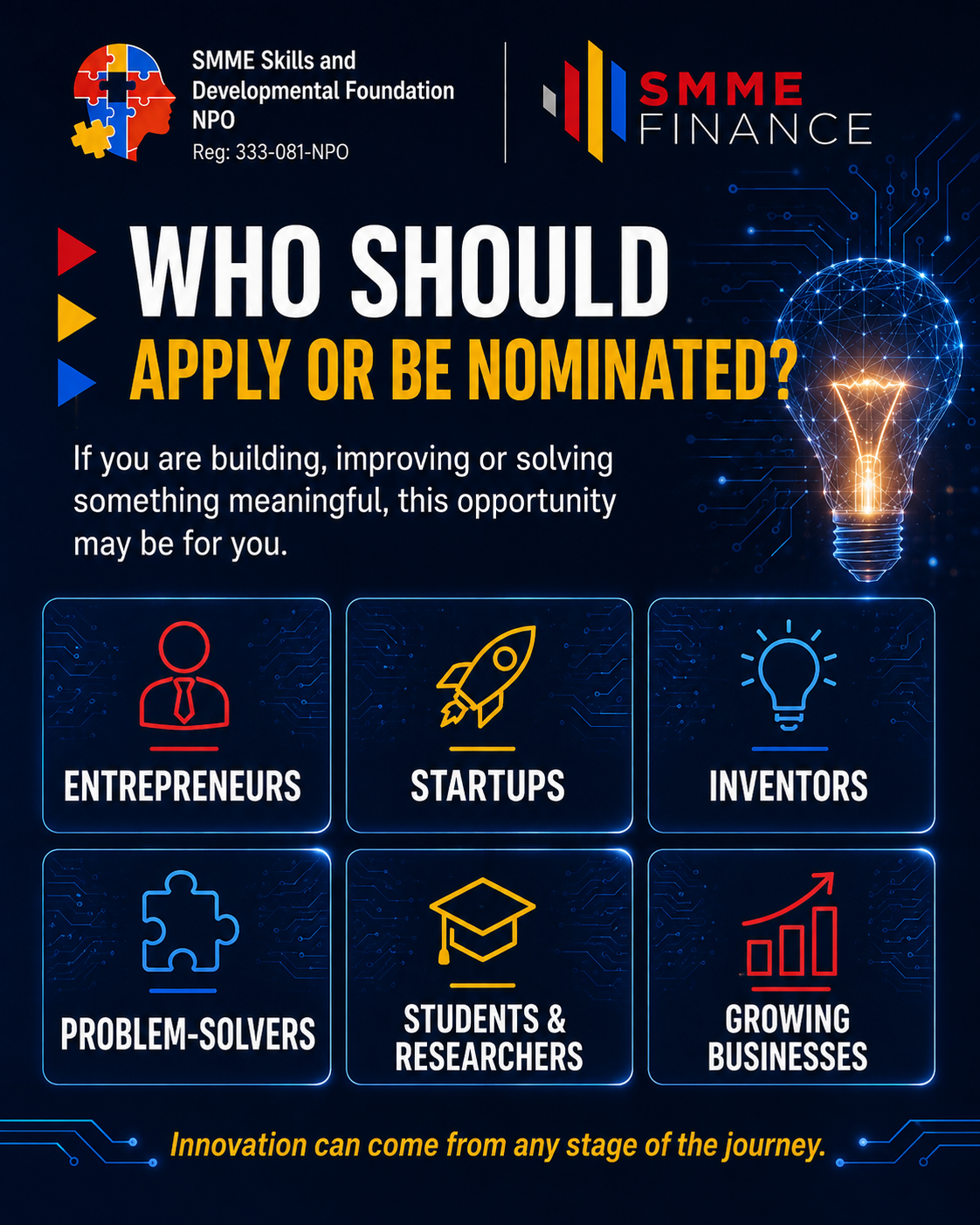 TechnoVator audience categories including entrepreneurs, startups, inventors, researchers and growing businesses